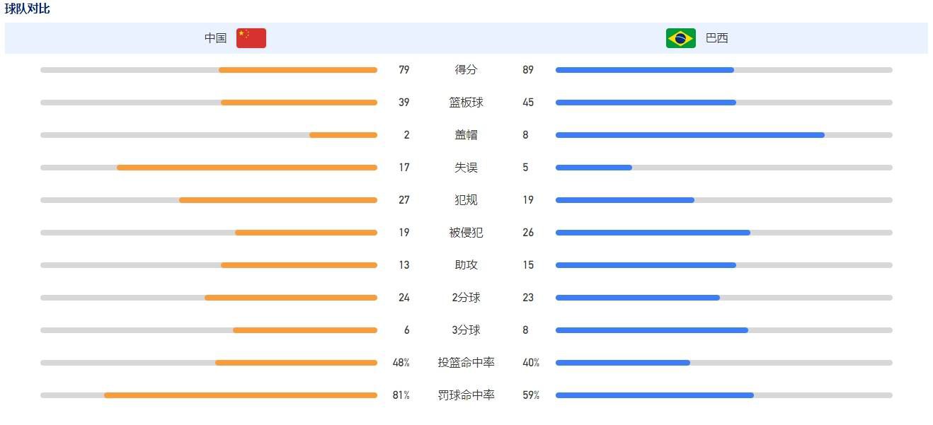 影片将于9月19日全国上映 《同甘共苦》定档9.19 猎奇设定诠释“相爱相吸” 2025-09-09 日前，惊悚爱情电影《同甘共苦》（Together）正式官宣9月19日全国上映！